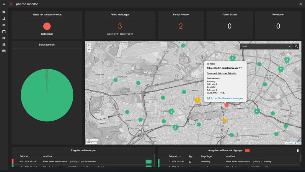 Monitoring Dashboard mit Karte und Statusübersicht